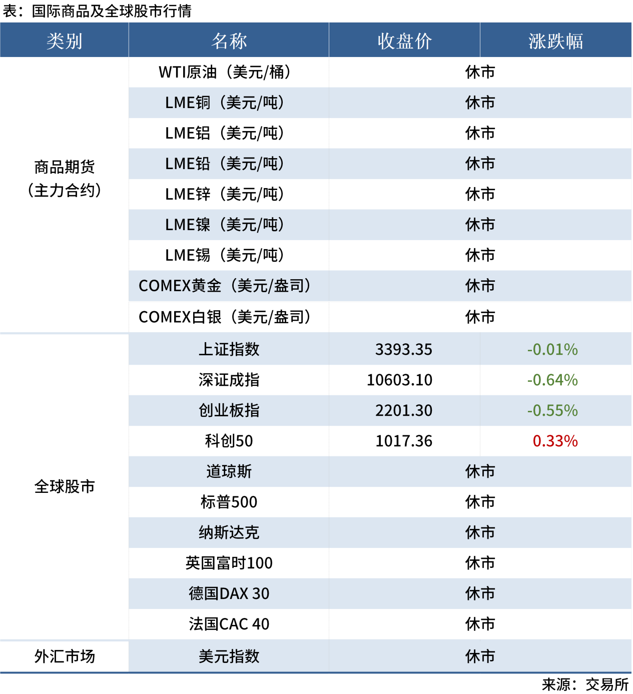 無標(biāo)題